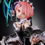 Re:ZERO Starting Life in Another World KDcolle RAM Battle with Roswaal Ver.